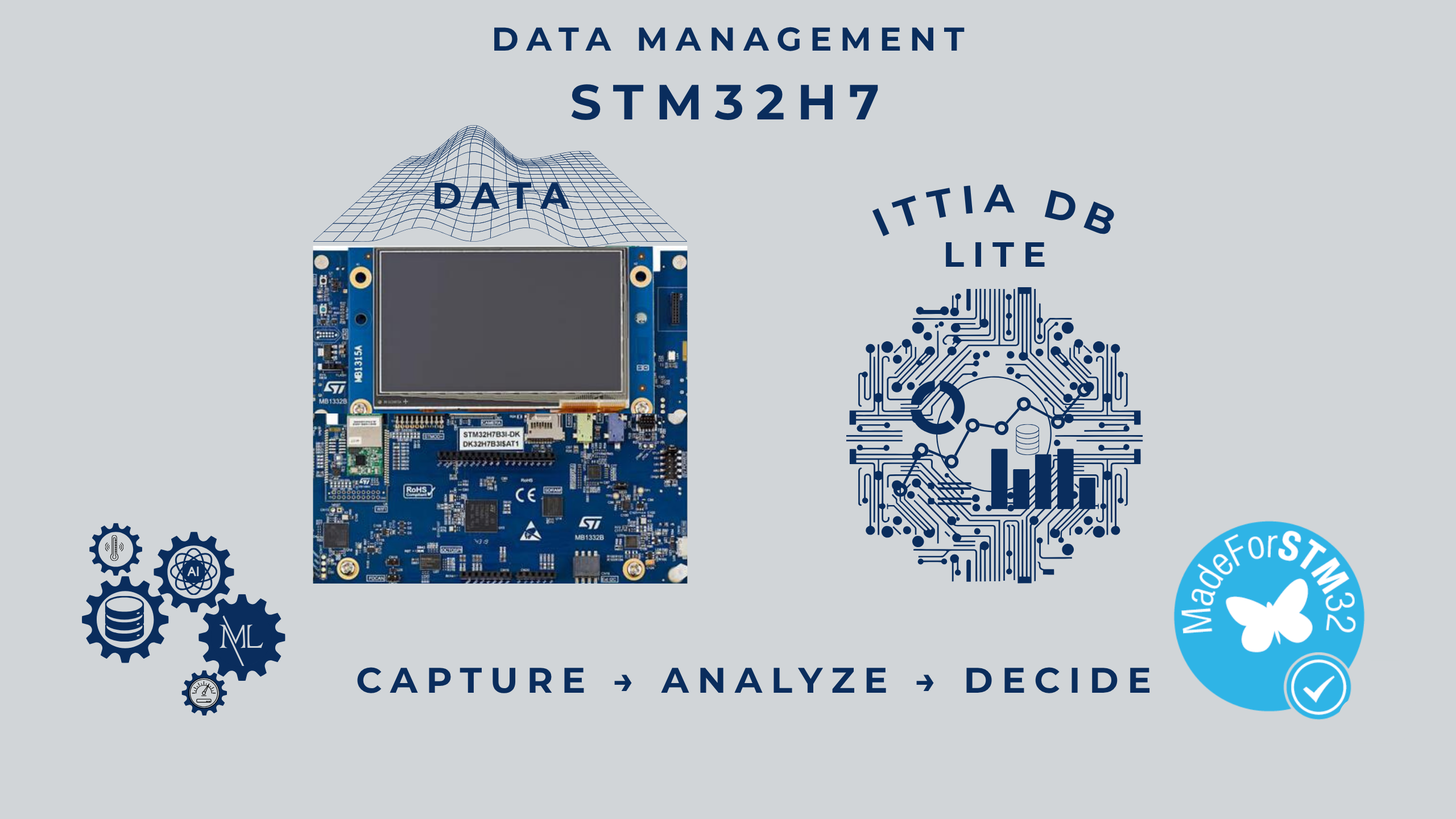 Blog's cover image