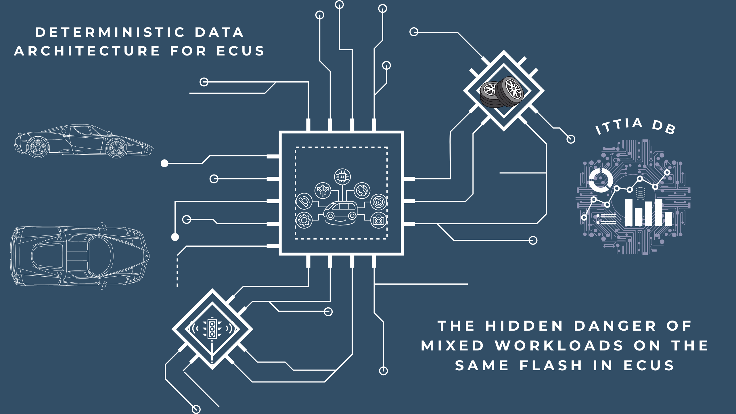 blog cover image