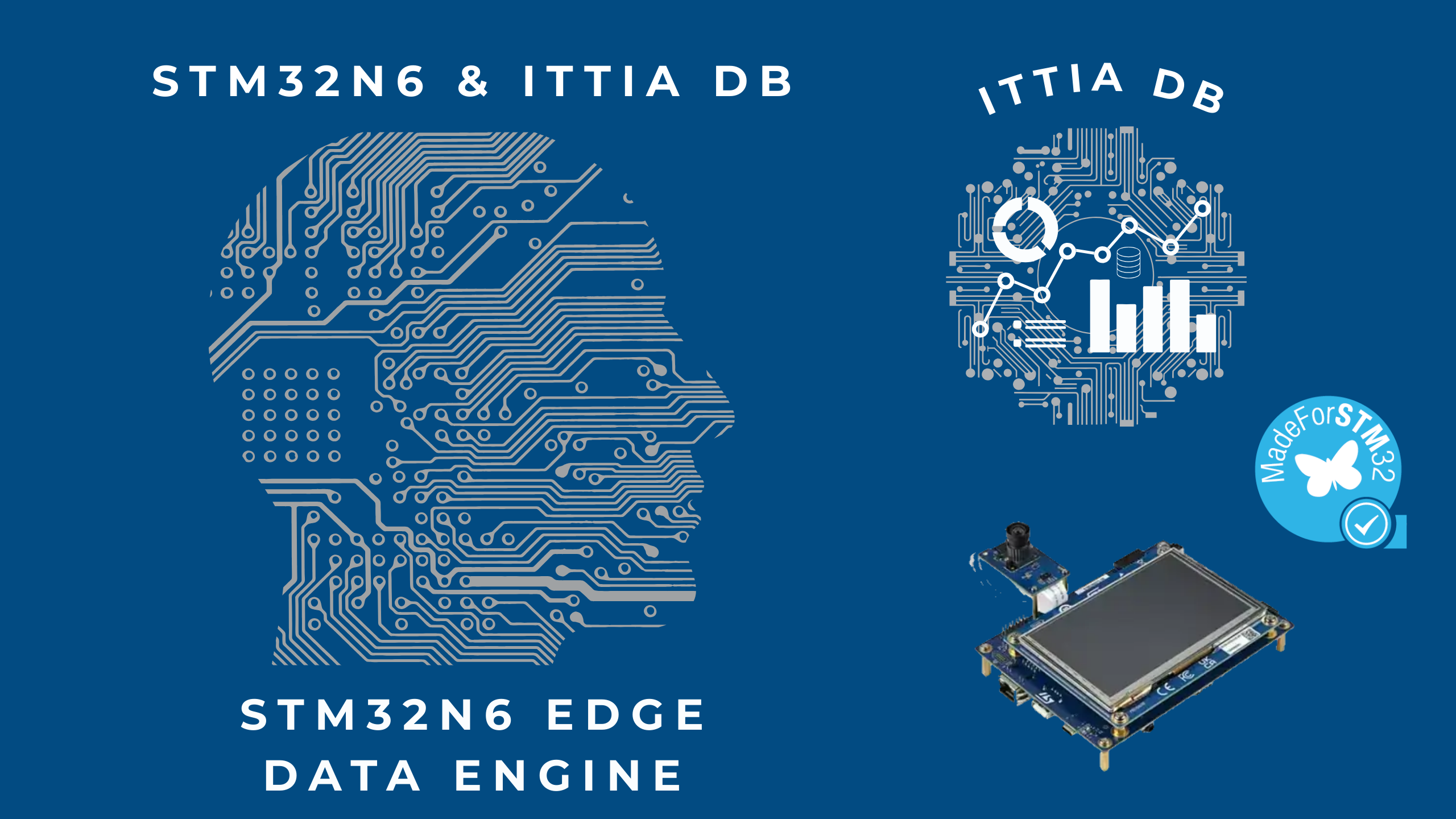 STM32N6 & ITTIA DB Platform