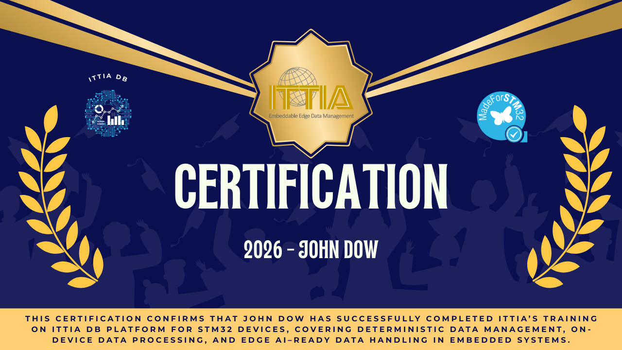 ITTIA Certification