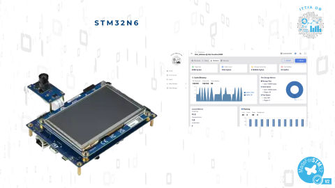 STM32N6 device use case